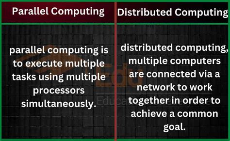In this configuration, computer nodes are sparsely distributed. . Parallel computing vs distributed computing vs grid computing